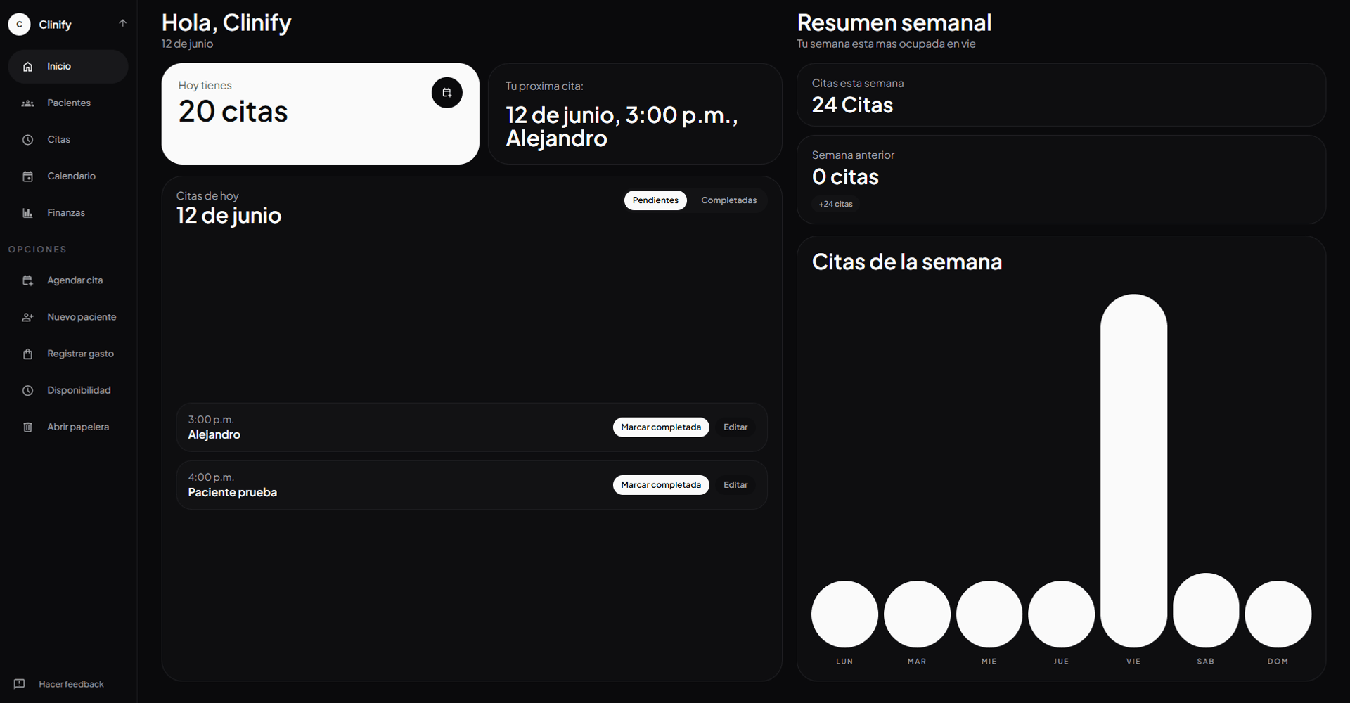 Pantalla de inicio de Clinify con el resumen del día